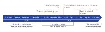 Fechas_PT-2048x633